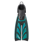 TUSA Hyflex Zoom - Complete